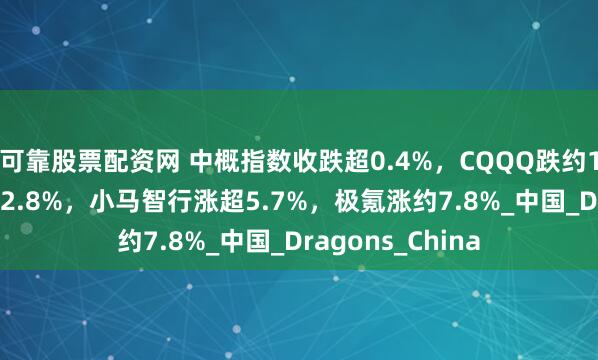 可靠股票配资网 中概指数收跌超0.4%，CQQQ跌约1.4%，网易跌超2.8%，小马智行涨超5.7%，极氪涨约7.8%_中国_Dragons_China
